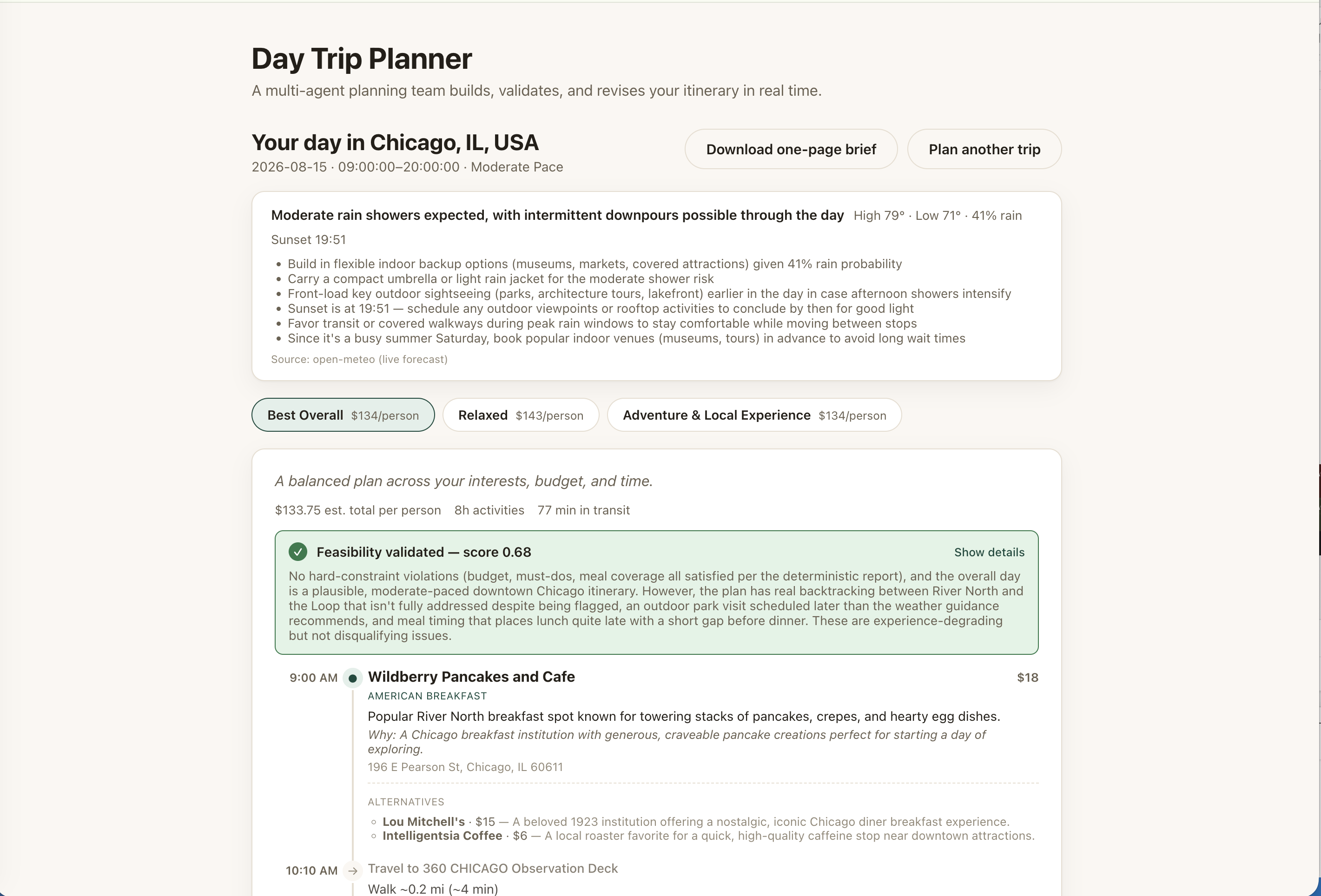 Day Trip Planner itinerary results with weather guidance and feasibility validation