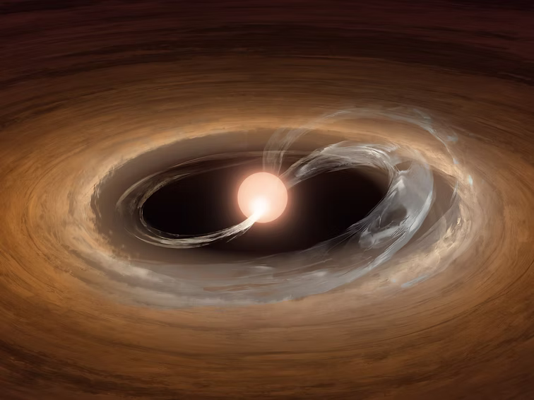 Photometric Light Curves