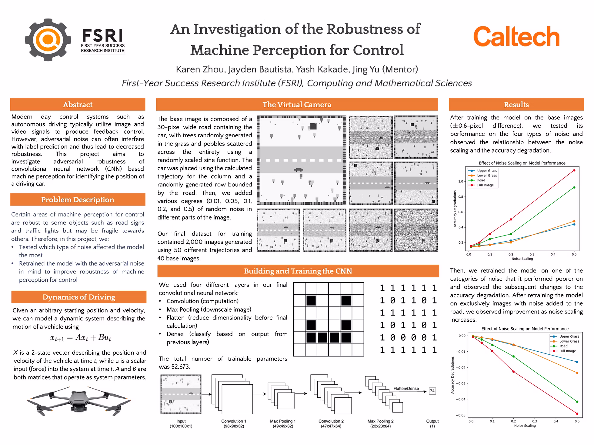 An Investigation of the Robustness of Machine Perception for Control — research poster