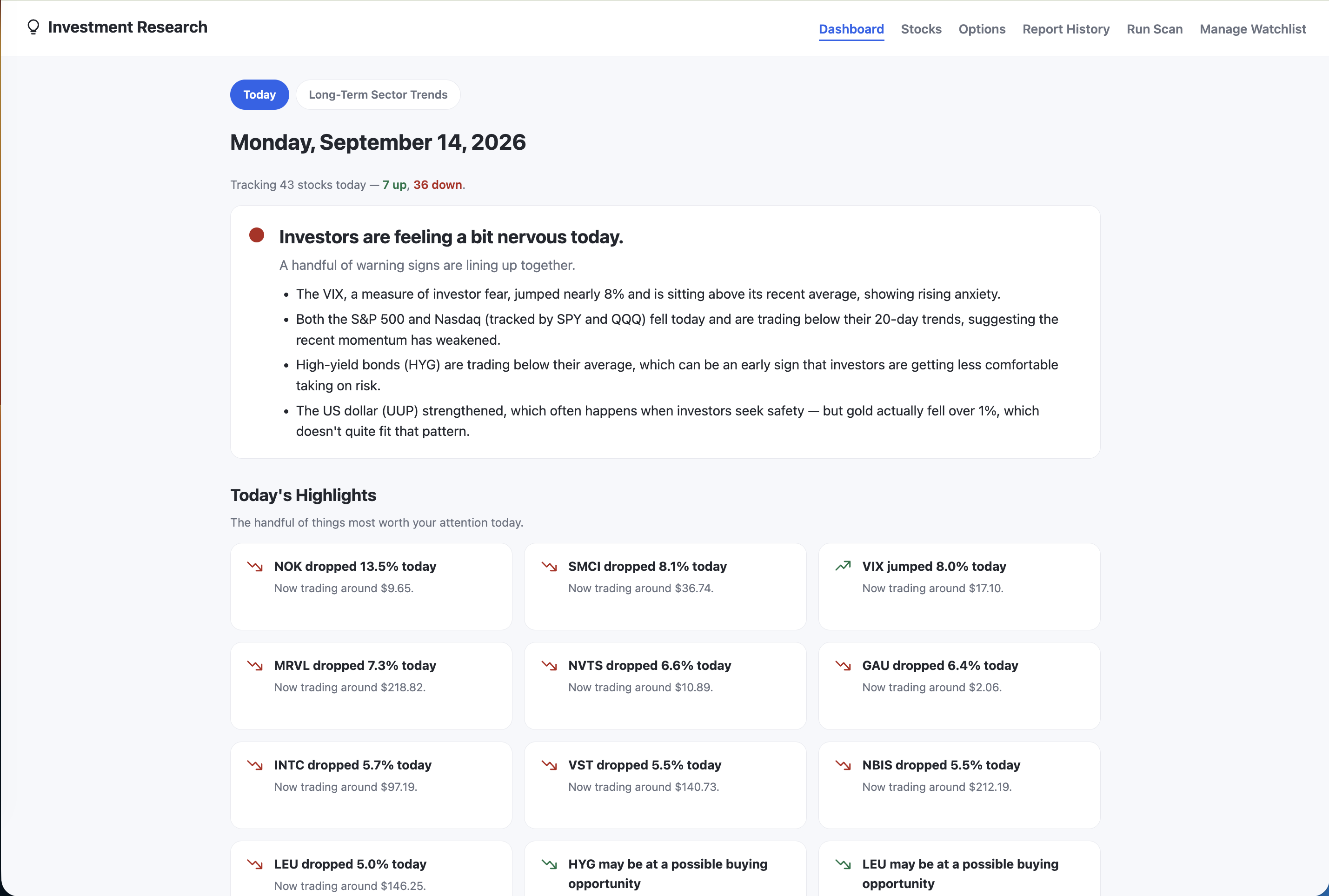 Daily dashboard summarizing market sentiment and today's highlights